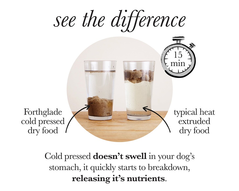 Forthglade Cold Pressed Chicken Dry Dog Food