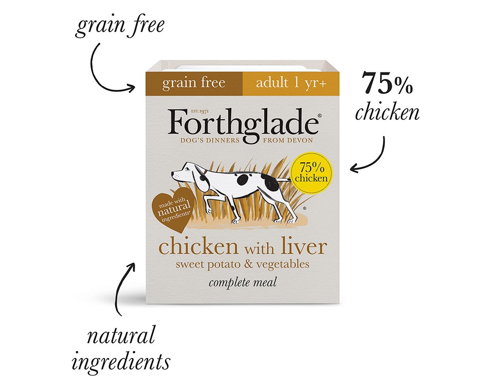 Forthglade Grain Free Variety 12 Pack (Chicken & Chicken Liver)