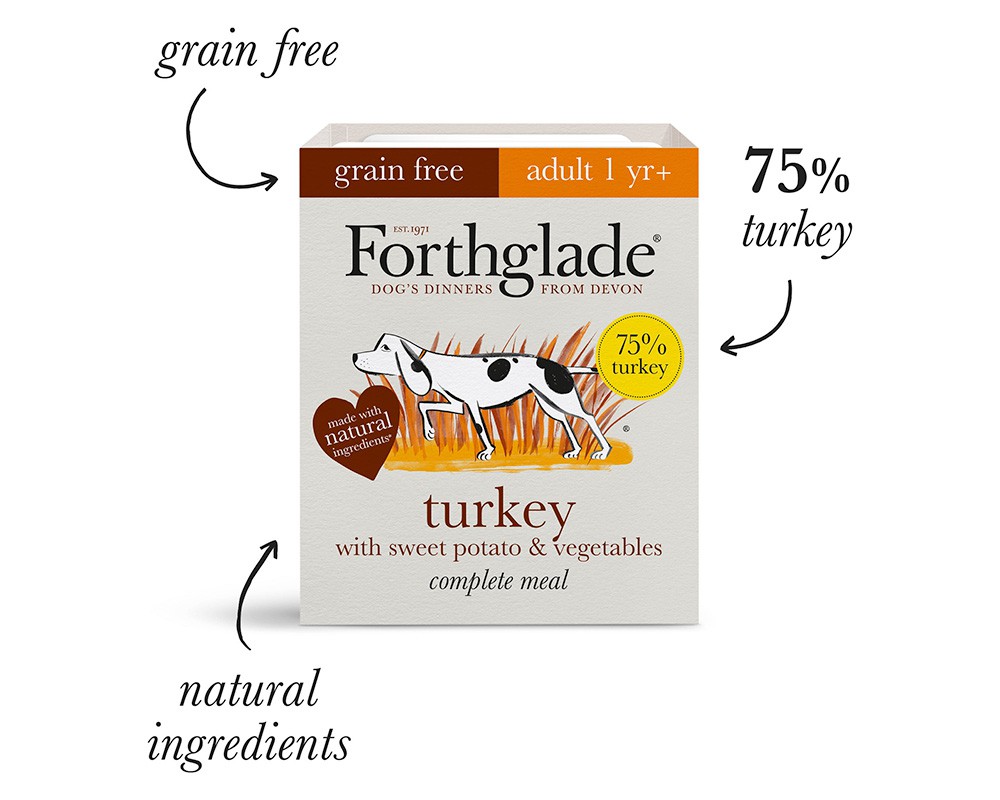 Forthglade Grain Free Variety 12 Pack (Lamb & Turkey)
