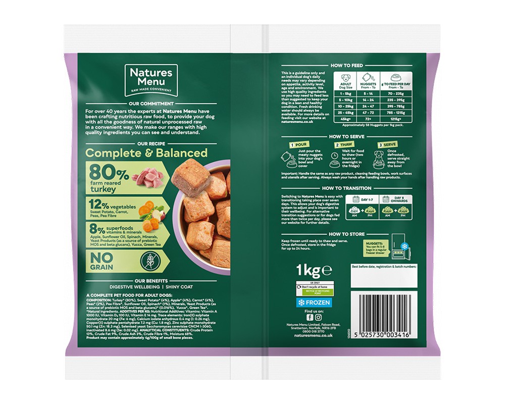 Natures Menu 80/20 Turkey Nuggets