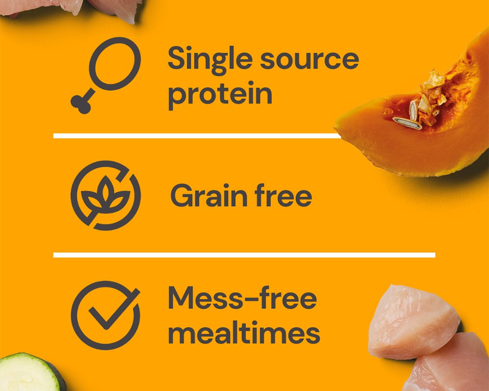 Nutriment Raw Chicken Nuggets