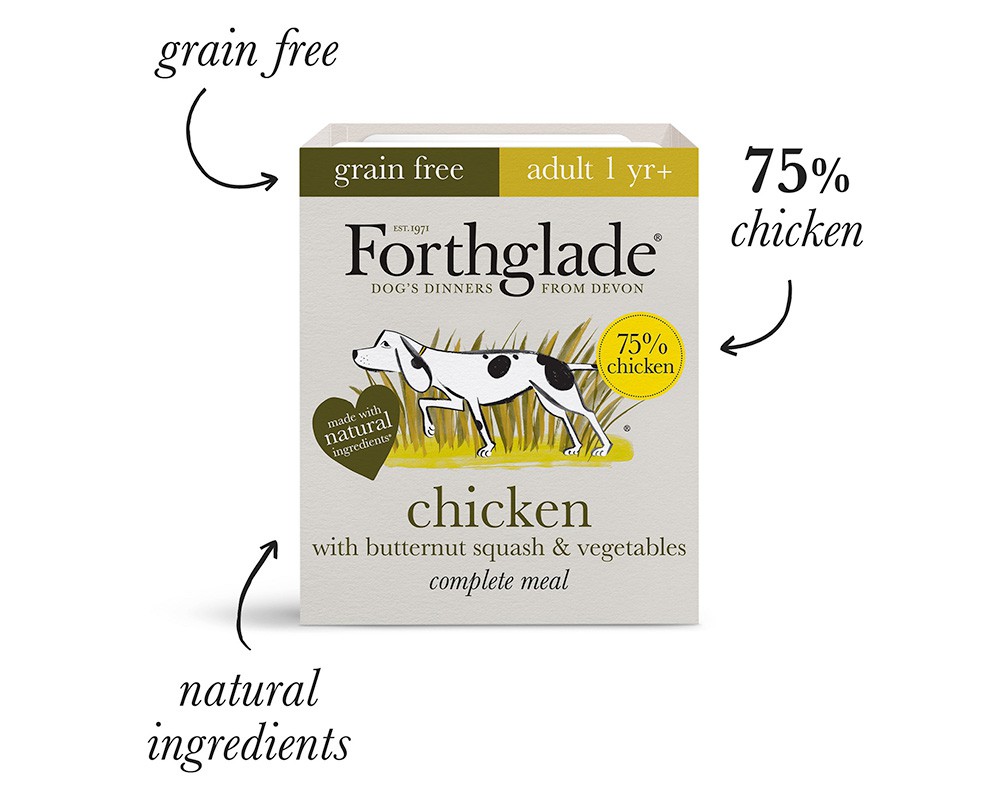 Forthglade Grain Free Variety 12 Pack (Duck & Chicken)