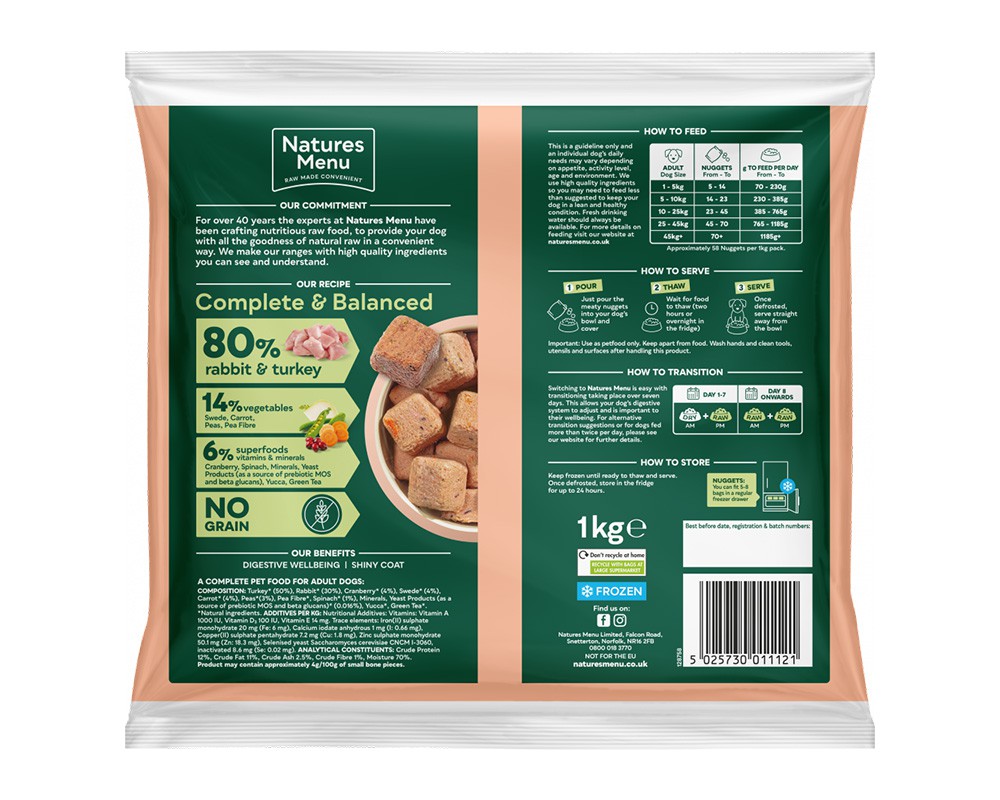 Natures Menu 80/20 Rabbit & Turkey Nuggets